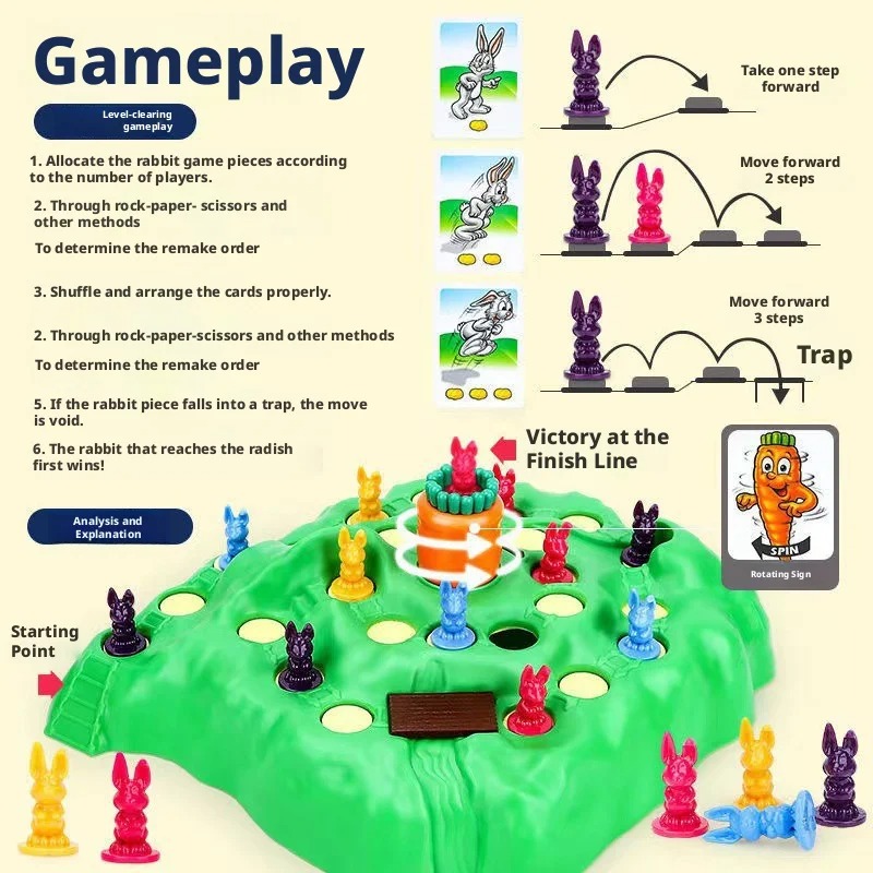 Хит продаж: Настольная игра-ло – обзор и цена Board Game List
